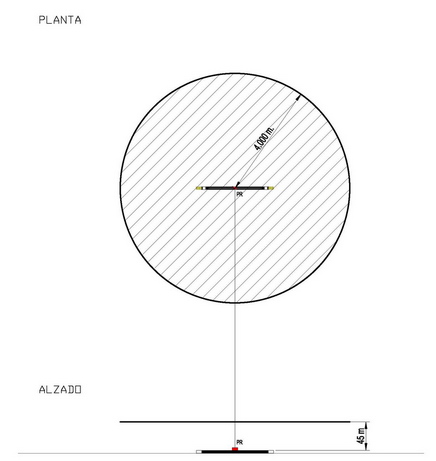 Superficie horizontal interna. Pista de clave A, B ó C: radio de círculo de 4.000 metros. Plano horizontal a 45 metros por encima del punto de referencia