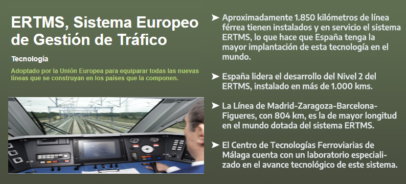 ERTMS, Sistema Europeo de Gestión de Tráfico