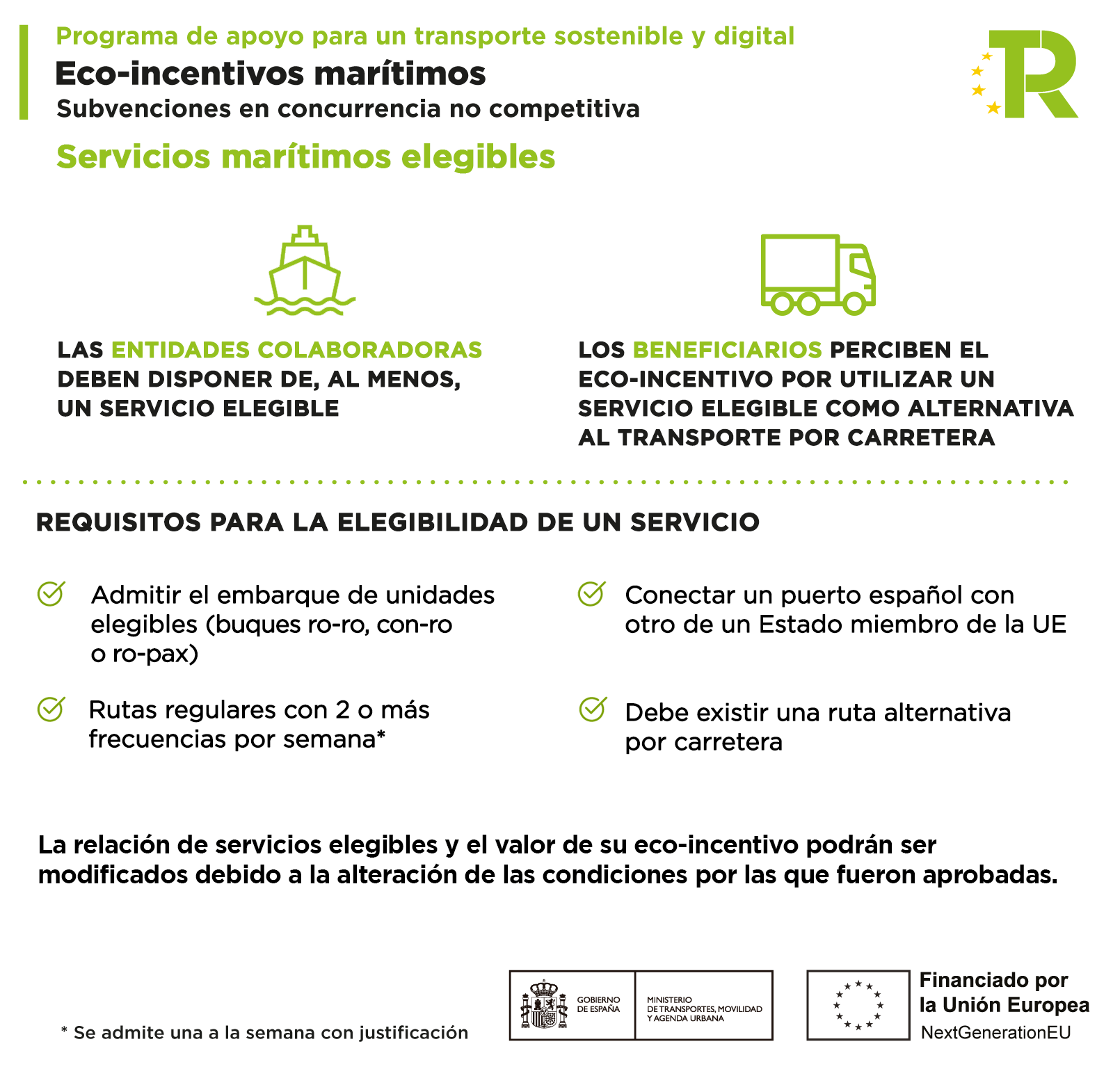 Infografía de los servicios elegibles - Ministerio de Transportes, Movilidad y Agenda Urbana