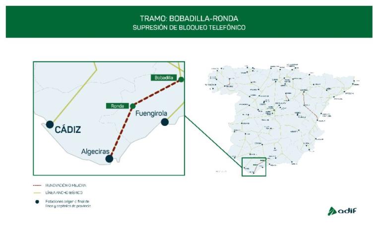 Imagen noticia: Tramo: Boadilla-Ronda - Ministerio de Transportes, Movilidad y Agenda Urbana.
