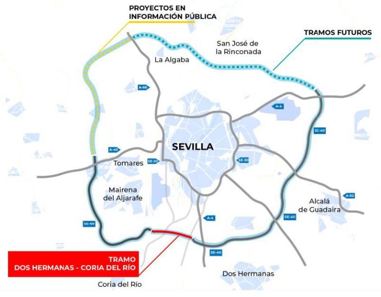 Imagen noticia: Carretera de circunvalación SE-40 - Ministerio de Transportes, Movilidad y Agenda Urbana.