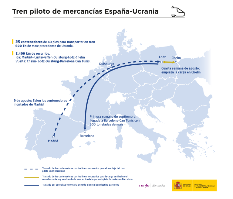 Imagen noticia: Infografía del recorrido - Ministerio de Transportes, Movilidad y Agenda Urbana.