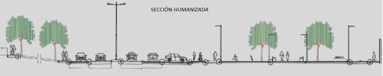 Imagen noticia: Sección transversal tipo “humanizada” - Ministerio de Transportes, Movilidad y Agenda Urbana.
