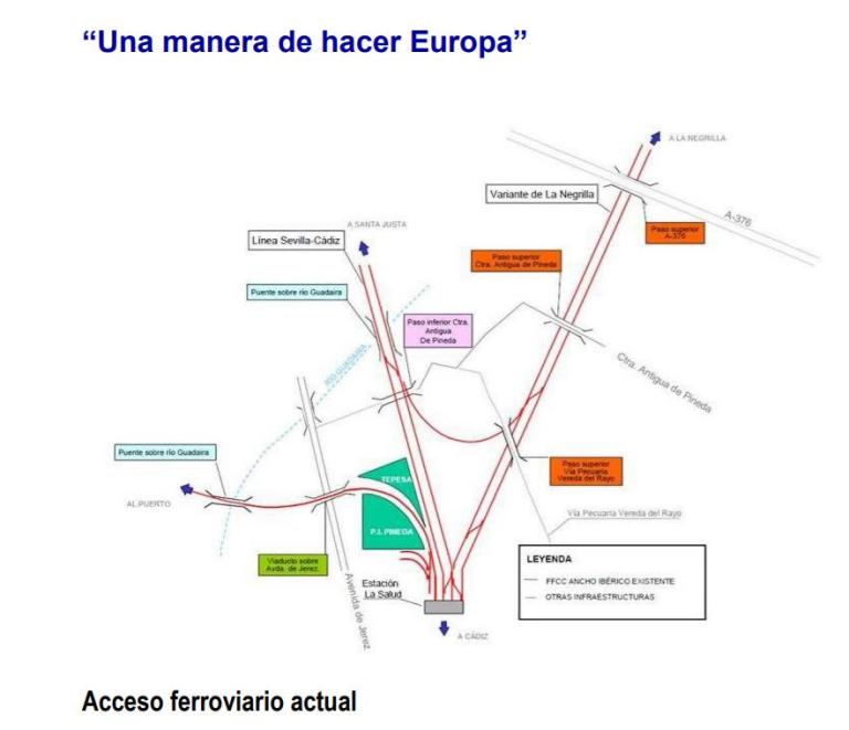Imagen noticia: Acceso ferroviario al Puerto de Sevilla - Ministerio de Transportes, Movilidad y Agenda Urbana.