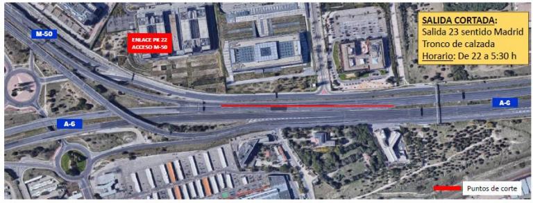 Imagen noticia: Vista aérea del tramo cortado desde la salida 23 hasta el p.k. 19 - Ministerio de Transportes, Movilidad y Agenda Urbana.