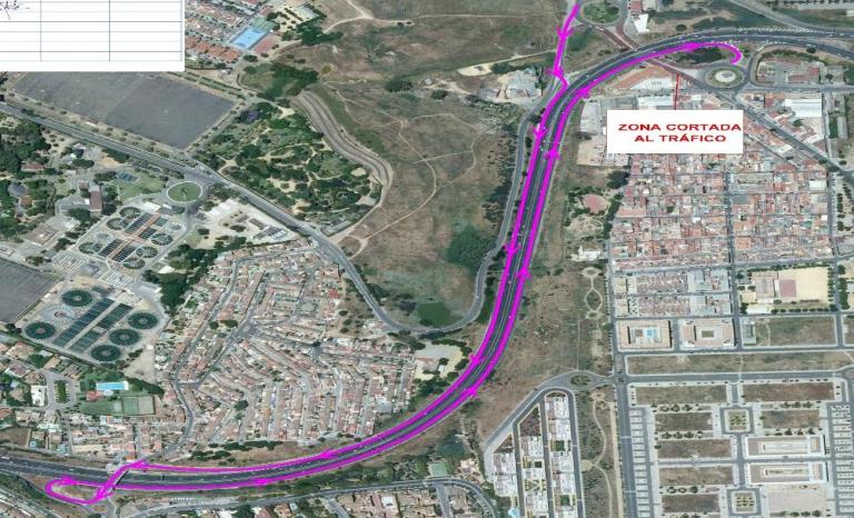 Imagen noticia: Zona de actuación - Ministerio de Transportes, Movilidad y Agenda Urbana.