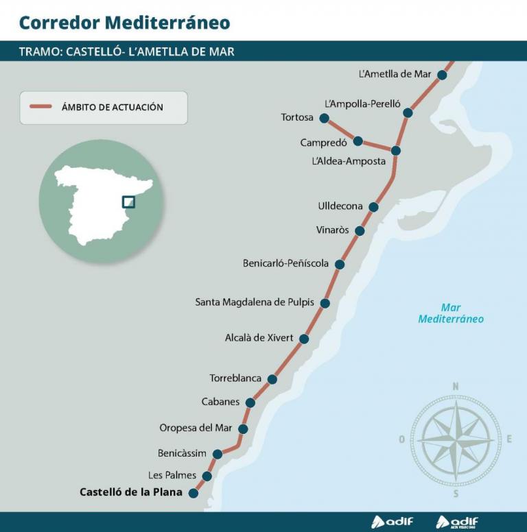 Imagen noticia: Imagen del tramo Castelló - L´Ametlla de mar - Ministerio de Transportes, Movilidad y Agenda Urbana.